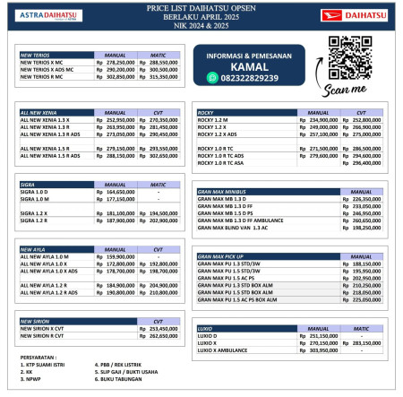 Harga OTR Daihatsu Kudus Terbaru